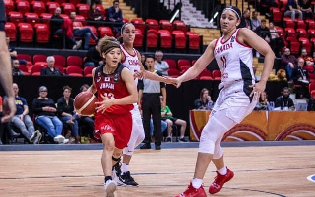 FIBA女子ワールドカップ2022予選（大阪市開催）、日本はカナダ、ベラルーシ、ボスニア・ヘルツェゴビナと同組に