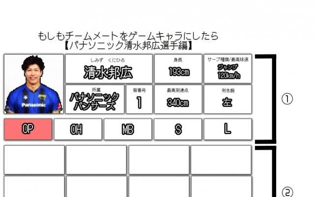 もしもチームメートをゲームキャラにしたら【パナソニック清水邦広選手編】