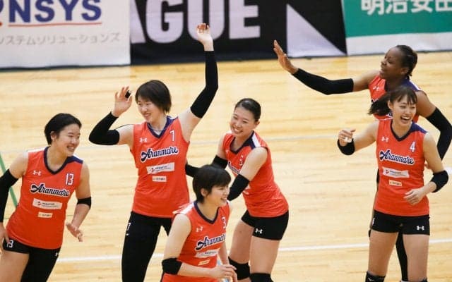 Vリーグの試合結果一覧（V2男女、V3男子・12月4日）