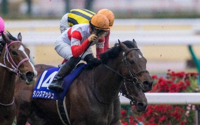 【香港スプリント】出馬表確定