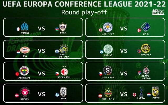 ラウンド16進出をかけたPO、セルティック古橋亨梧ら日本人4選手が参戦《ECL》