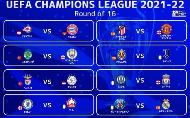 メッシ＆ラモス擁するPSGがレアル・マドリーと激突!　前代未聞の再抽選となったCLラウンド16の対戦カード決定!