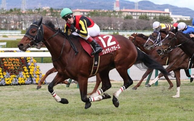 【阪神C】C.デムーロ騎乗 グレナディアガーズが復活V