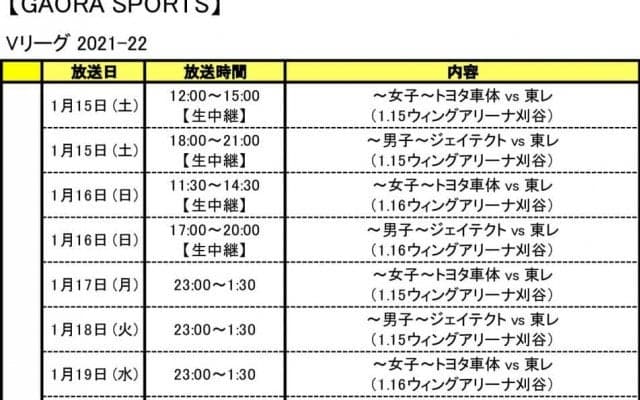 【春高】大会初日から激闘多数！　男女1回戦40試合の結果一覧