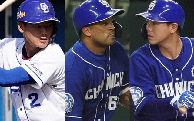 貧打の中日は大砲補強しなくて大丈夫？　125本塁打に必要な“上乗せ”を計算してみた