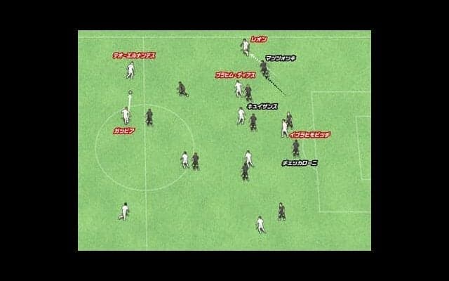 ミランの左サイドコンビが躍動中。イブラヒモビッチのゴールシーンを演出した鮮やかな崩し方とは？