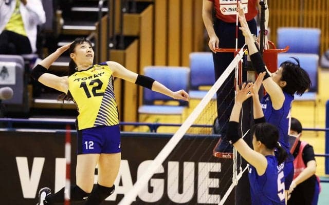 Vリーグの試合結果一覧（V1男女・1月16日）