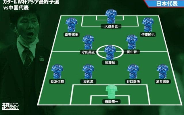 【日本代表プレビュー】ピンチをチャンスに変え勝ち点3を！ 主軸不在のCBは元川崎Fコンビの谷口＆板倉と予想/vs中国代表【カタールW杯最終予選】