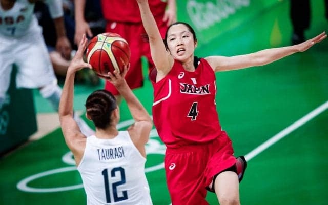 近藤 楓（デンソーアイリス） - FIBA女子ワールドカップ2022予選日本代表候補名鑑