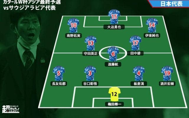 日本代表スタメンは中国代表戦と同じ11名！ 大一番のサウジアラビア代表戦