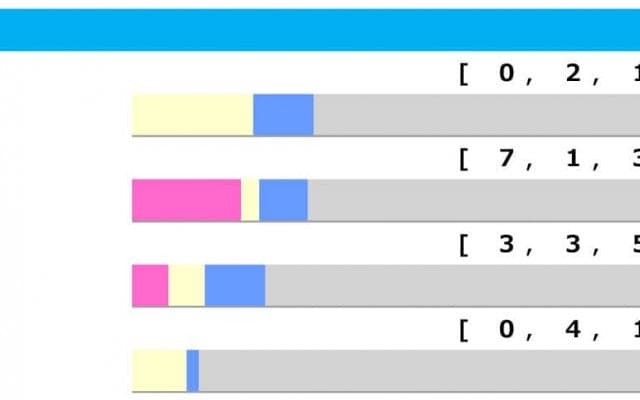 【京都記念／脚質傾向】人気ユーバーレーベンに危険信号　阪神開催で懸念される2つの「不安要素」