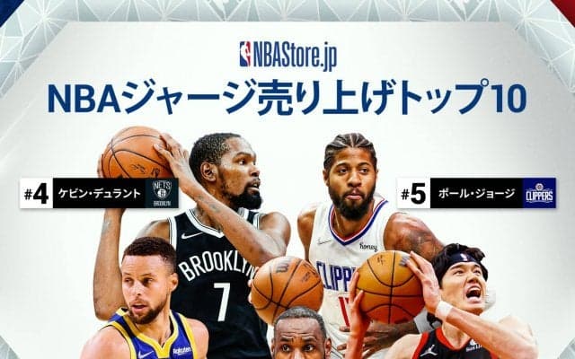 2021-22NBAシーズン前半売上ランキング、渡邊雄太ジャージは3位、八村 塁ジャージは8位にランクイン