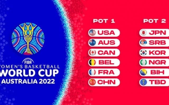 FIBA女子ワールドカップ2022、3.3（木）に組み合わせ抽選会 - ロシア代表は除外
