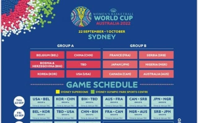 渡嘉敷来夢が加わる日本代表を警戒するオーストラリア代表レジェンドたち - FIBAが女子ワールドカップ日程が明らかに