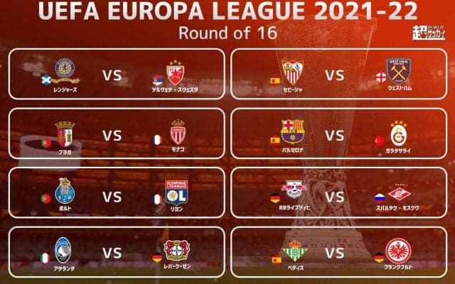 【ELプレビュー】バルサはトルコの強豪と激突!　ベスト8進出を懸けた初戦