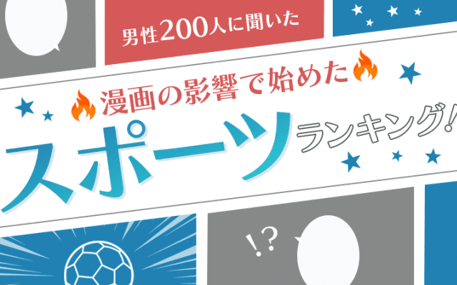 スポーツを始めるきっかけとなった漫画は？3位『スラムダンク』、2位『キャプテン翼』