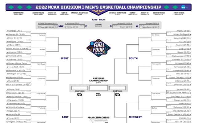 八村 塁の母校ゴンザガ大は西地区第1シード - NCAAトーナメントの組み合わせが確定