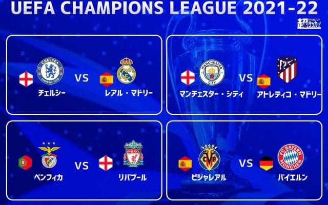 王者チェルシーはレアルと、シティはアトレティコと対戦！ CL準々決勝組み合わせ決定《CL》