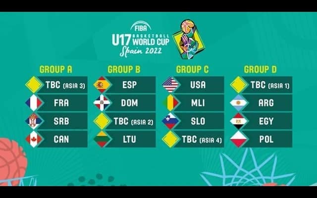 FIBA U17W杯2022 - 2度目の出場権獲得を果たしたい男子日本代表