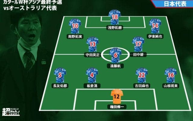 1トップはオーストラリア“キラー”のFW浅野拓磨！ 運命の大一番、日本代表スタメン発表！