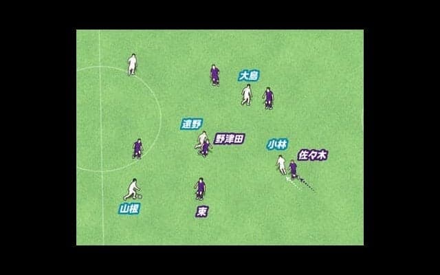 今年も首位に立った川崎フロンターレの攻撃をチェック。どうやって相手の隙を突き続けたか