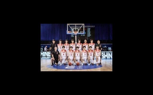 FIBA U17女子ワールドカップ2022の組み合わせ