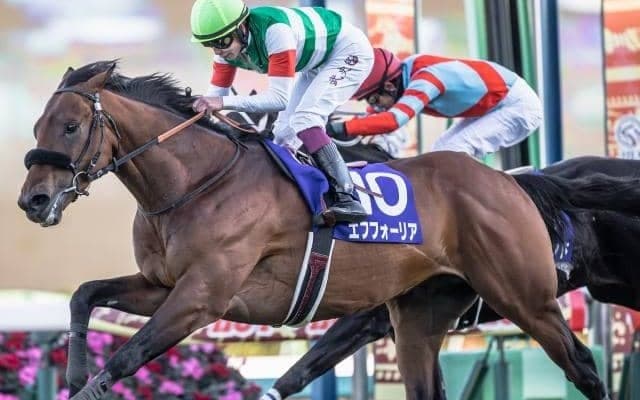 【大阪杯予想オッズ】エフフォーリアが予想1番人気