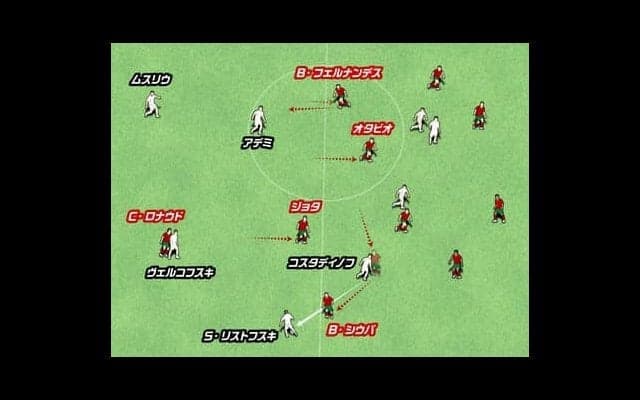 カタールＷ杯が楽しみなタレント軍団ポルトガル。プレーオフで決めたボール奪取→カウンターが見事