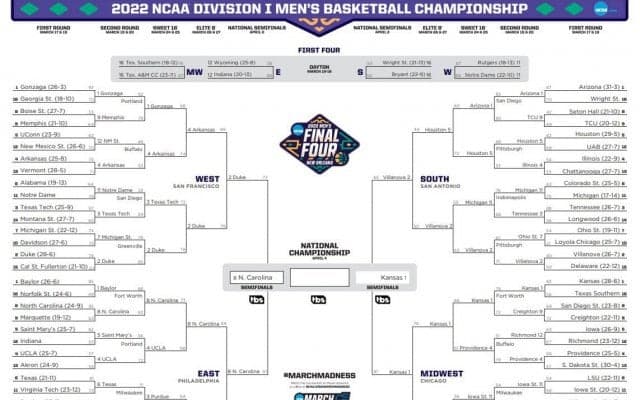 男子NCAAトーナメントのファイナルフォー、カンザス大とノースキャロライナ大が決勝に進出