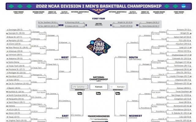 NCAAトーナメント、男子はカンザス大が14年ぶり4度目の王座獲得