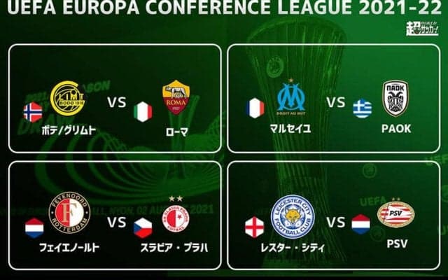 【ECLプレビュー】堂安PSVがレスターと4強懸けて対峙!　ローマはノルウェー王者と再戦