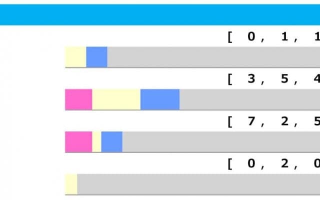 【皐月賞／脚質傾向】キーワードは「上がり2位」の好位差し　優勝候補は2歳GI馬2騎