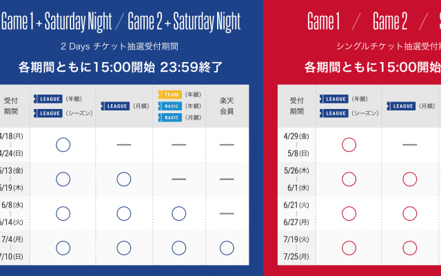 NBA Japan Games 2022 Presented by Rakutenのチケット販売がスタート