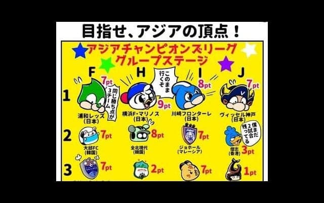 【ほぼ週刊俺たちのVAR】vol.112