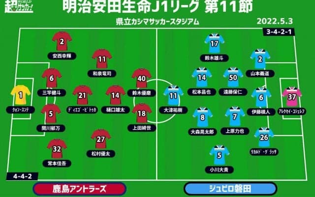 【J1注目プレビュー|第11節:鹿島vs磐田】平常心で首位キープを、磐田は強度に耐えて連勝なるか