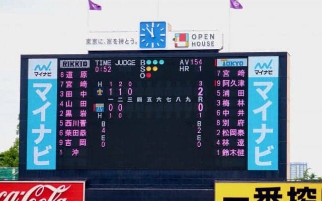 立大が辛くも逃げ切り連勝で勝ち点獲得。沖政宗は前日に続き白星【5/8 春季東京六大学野球 立教大学vs東京大学】