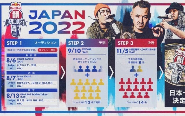 60秒の1バースに魂を込めろ！ レッドブル主催のフリースタイルラップバトル「Red Bull 韻 DA HOUSE 2022」