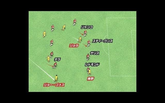リバプールがプレミアリーグ逆転優勝へ望みをつないだ南野拓実のゴール。ボールを受ける３人目の動きが秀逸