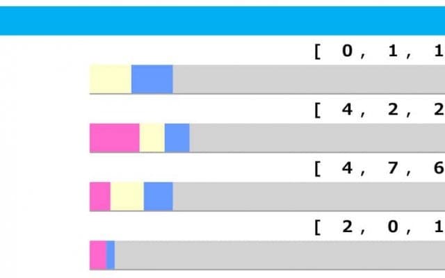 【日本ダービー／脚質傾向】ダービーポジションは「2～5番手」　皐月賞上位組に全幅の信頼