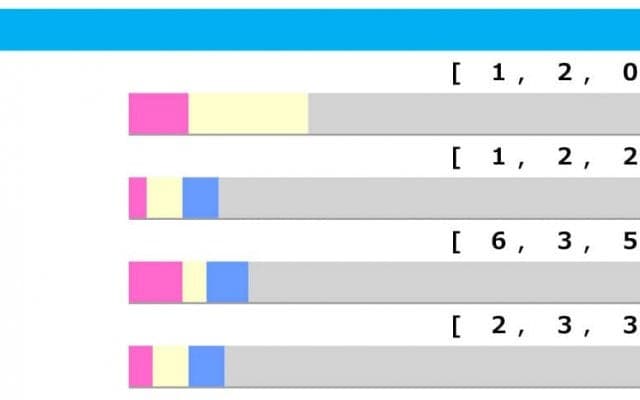 【安田記念／脚質傾向】有力馬に不安データ　グランアレグリアやアーモンドアイも「差し損ね」