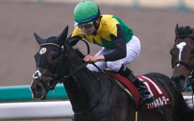 宝塚記念ファン投票 第2回中間発表！