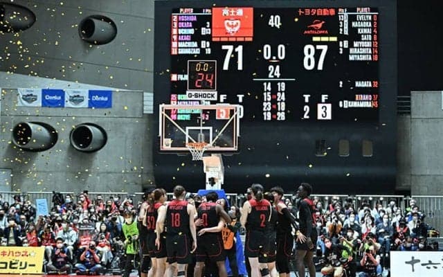 第24回Wリーグはトヨタ自動車 vs ＥＮＥＯＳで開幕…ファイナルは23年4月15日から