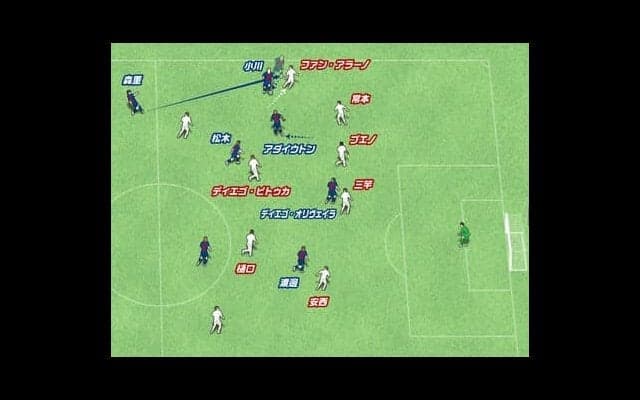 FC東京が２試合連続３ゴールと攻撃が爆発中。スペースを作り、使うパスワークがお見事