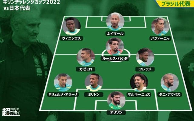 ヴィニシウスにネイマール！ ブラジル代表が本気メンバーで日本戦に臨む