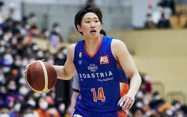 福島ファイヤーボンズが髙橋祐二を獲得…今季茨城ロボッツで46試合出場