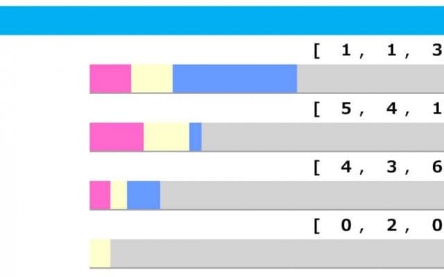 【エプソムC／脚質傾向】連勝中の人気馬に不安　昨年は差しが上位独占
