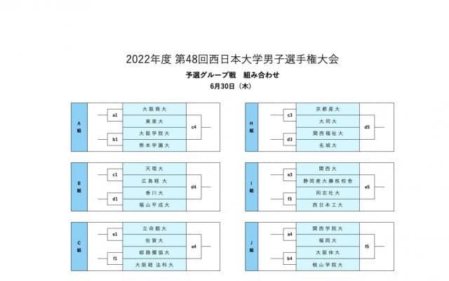 3年ぶりの西日本インカレの男女組み合わせが決定