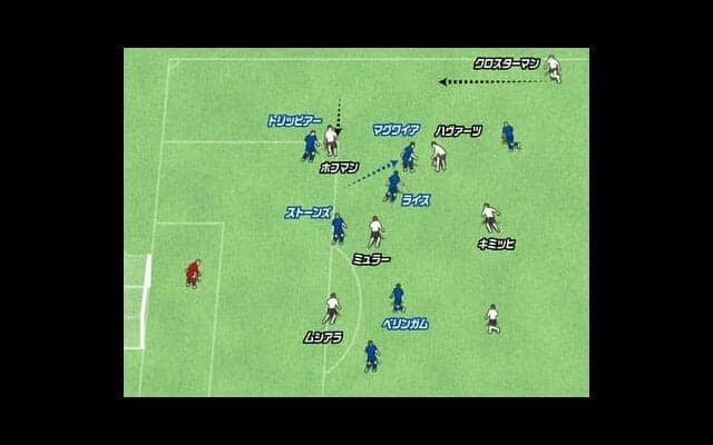 ドイツのイングランド戦のゴールシーン。見事なボジショナルプレーに日本はW杯で対応できるか