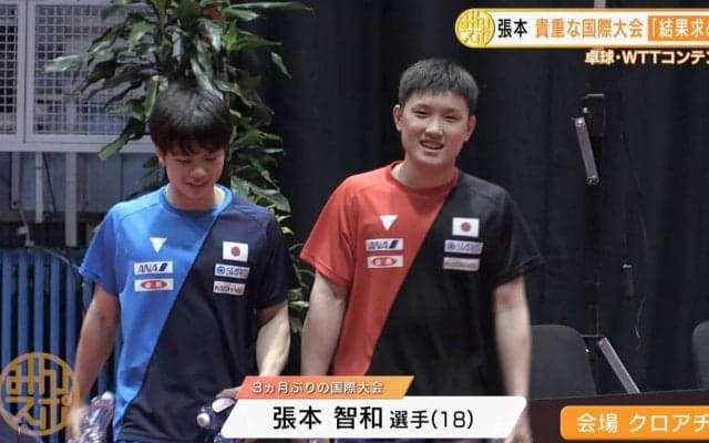 張本智和  WTTコンテンダーザグレブで頂点を狙う「結果を求めて頑張りたい」