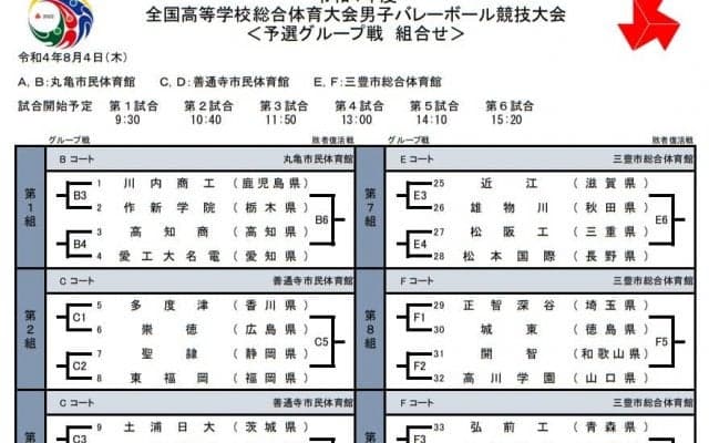【インターハイ2022】男女予選グループ戦の組み合わせ一覧